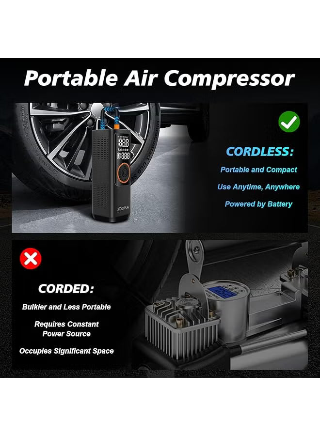 Portable Car Tire Inflator