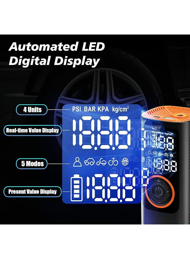 Portable Car Tire Inflator